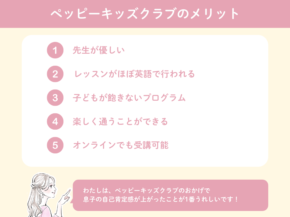 ペッピーキッズクラブを受講してメリットと感じるところ